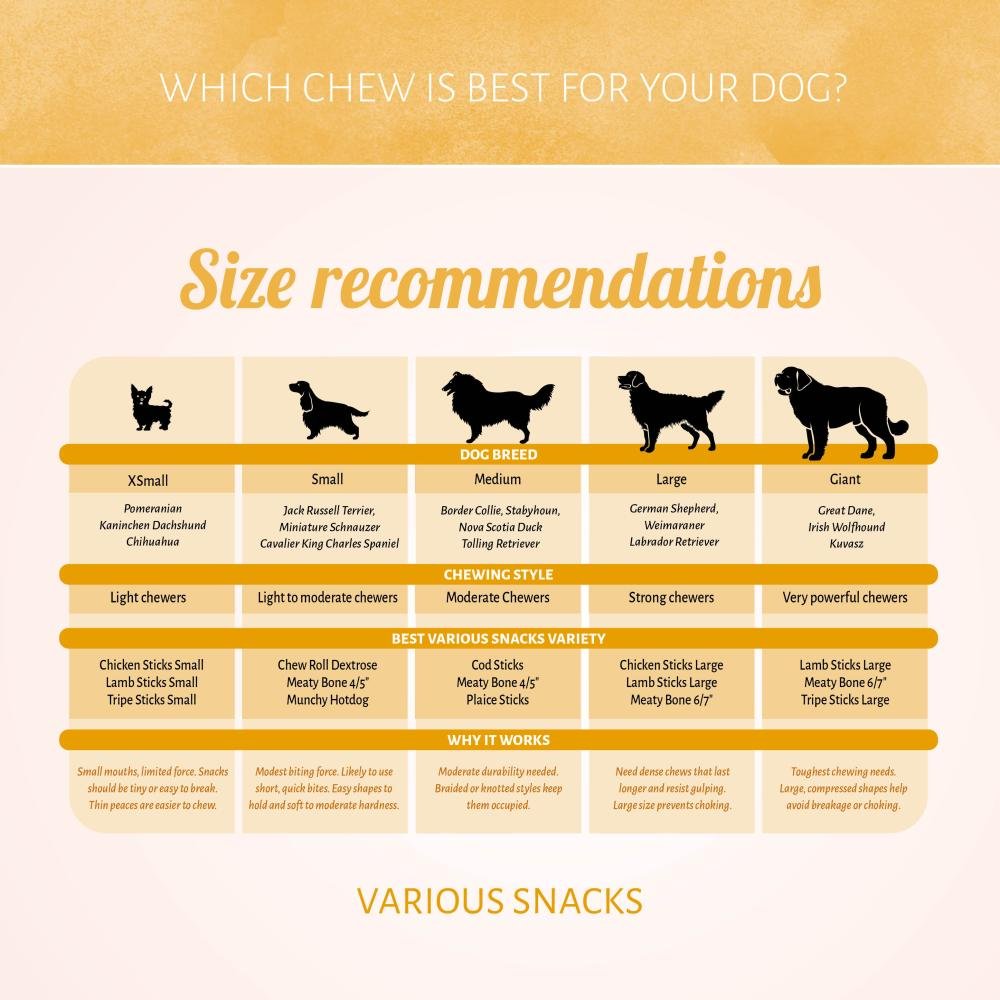 Meaty Bone Dental 4/5"