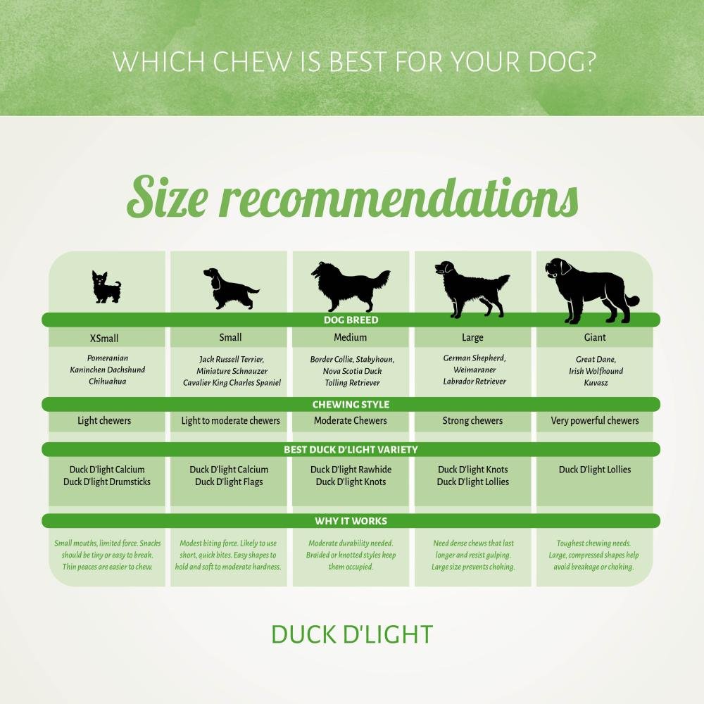 Duck D'light Rawhide 100 gr