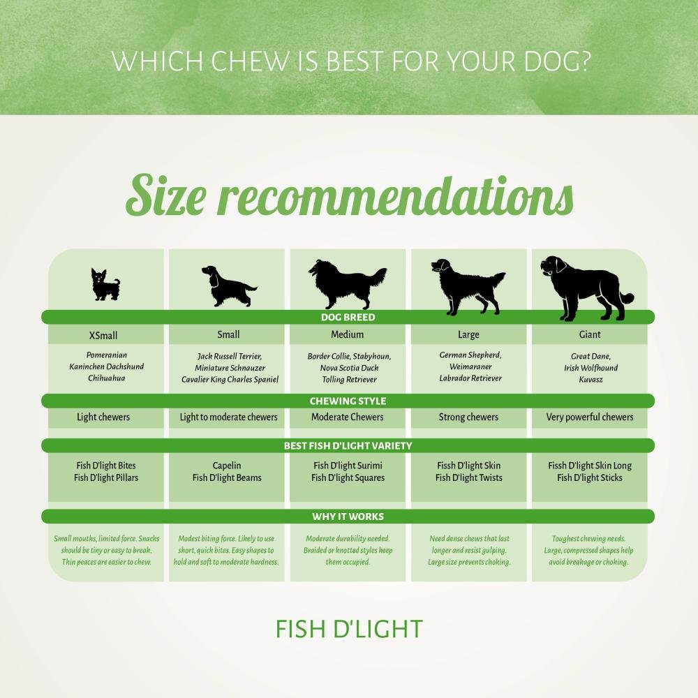 Fish D'light Pillars 1 kg