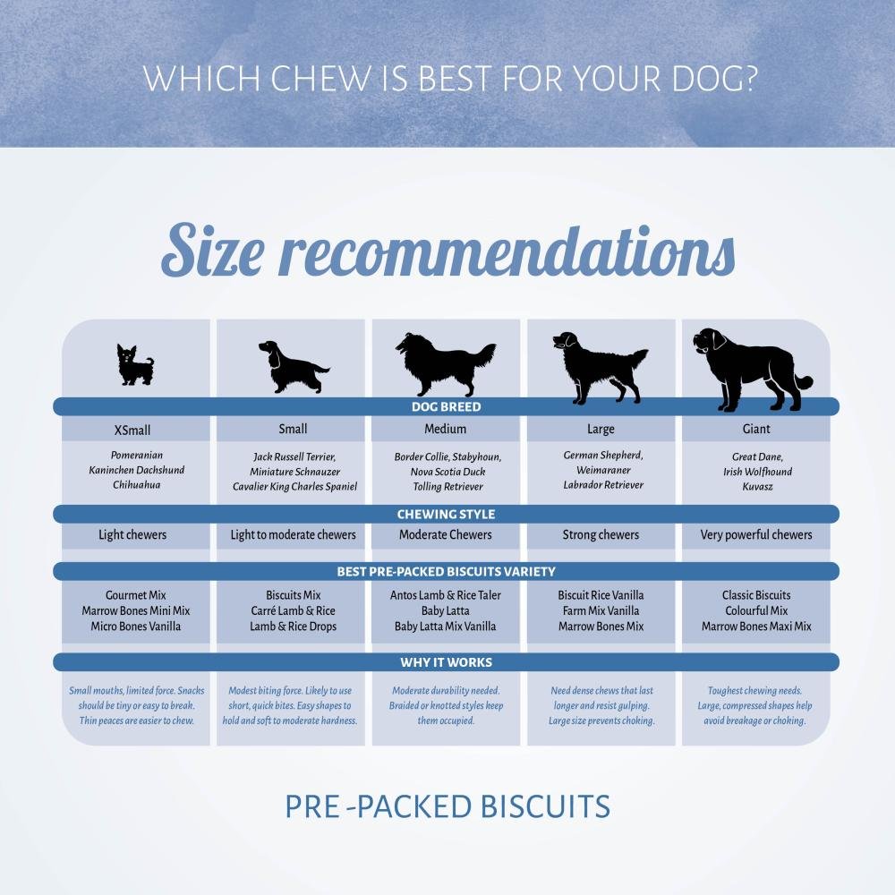 Baby Latta Mix Vanille 400 gr