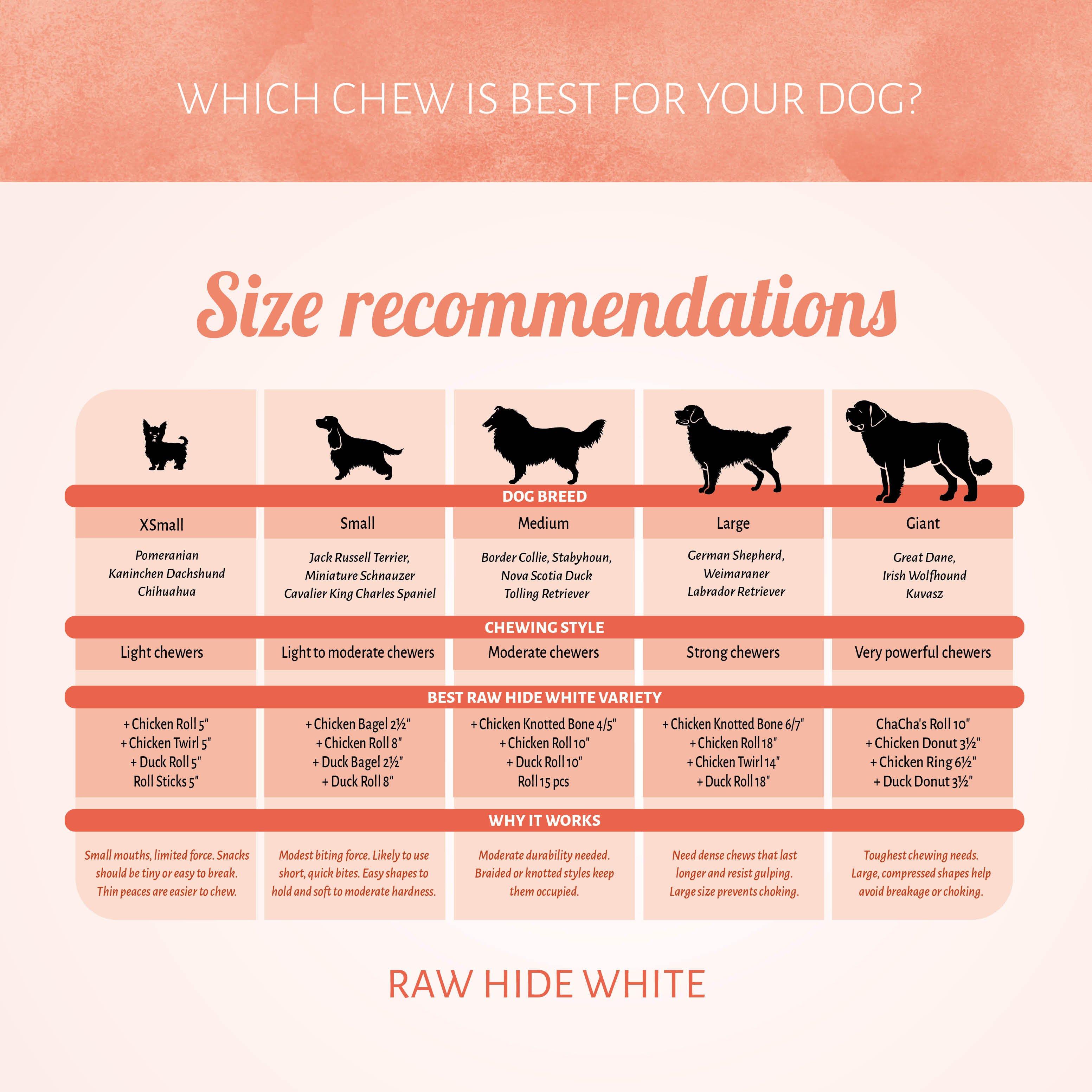 Raw Hide White + Chicken Bagel 2½" 100 stuks